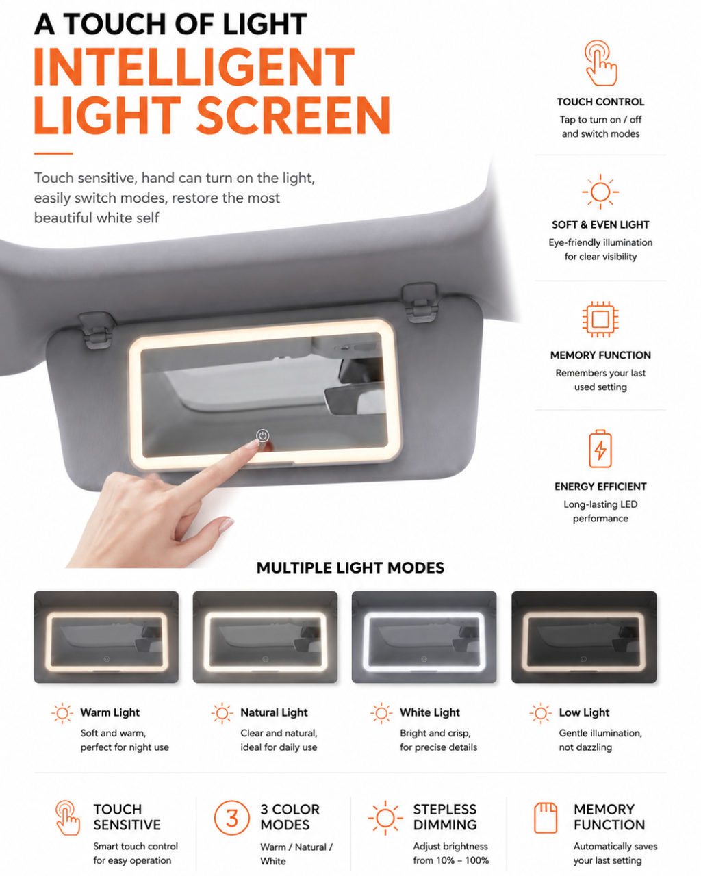 Smart LED Car Visor Mirror
