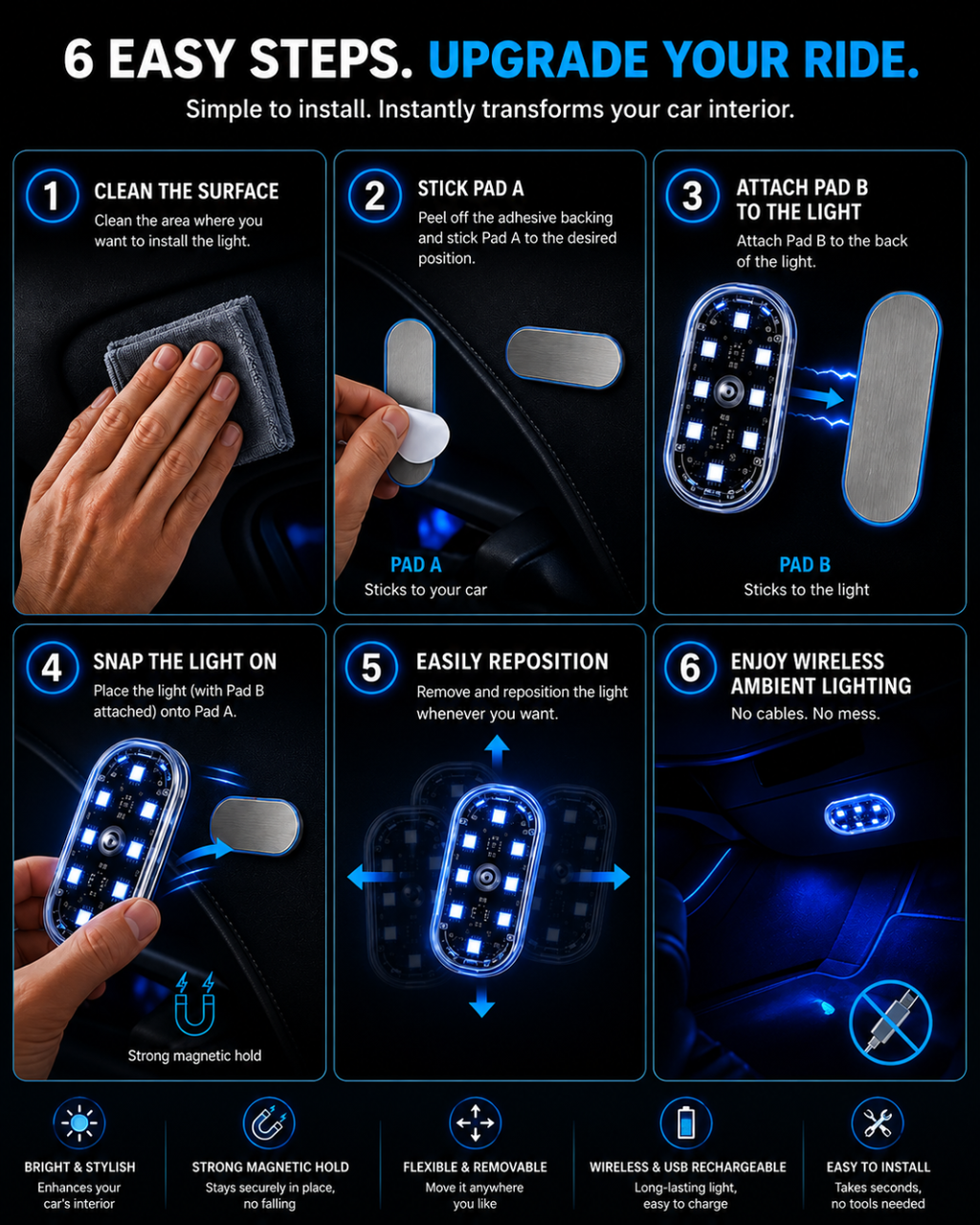 Wireless Car Interior Lights