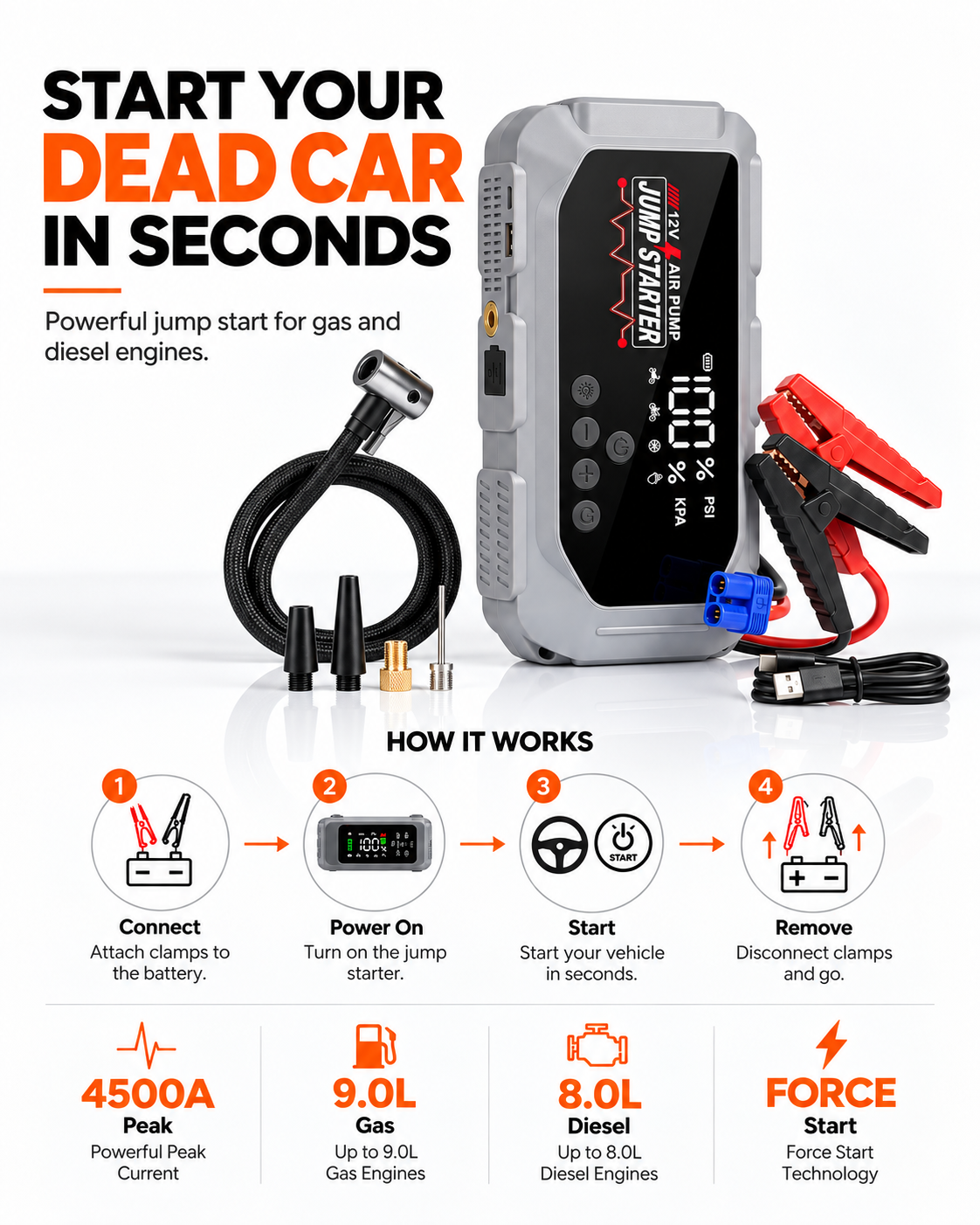5-in-1 Portable Jump Starter, Air Compressor, Power Bank & LED Light