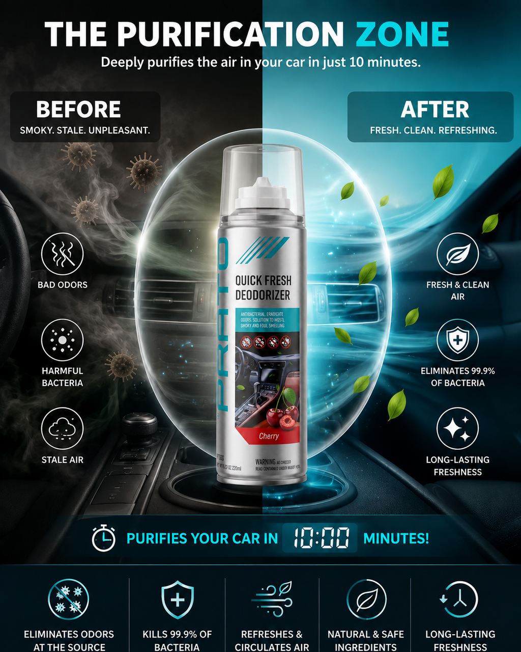 PRATO Car AC Quick Fresh Deodorizer (220ml)